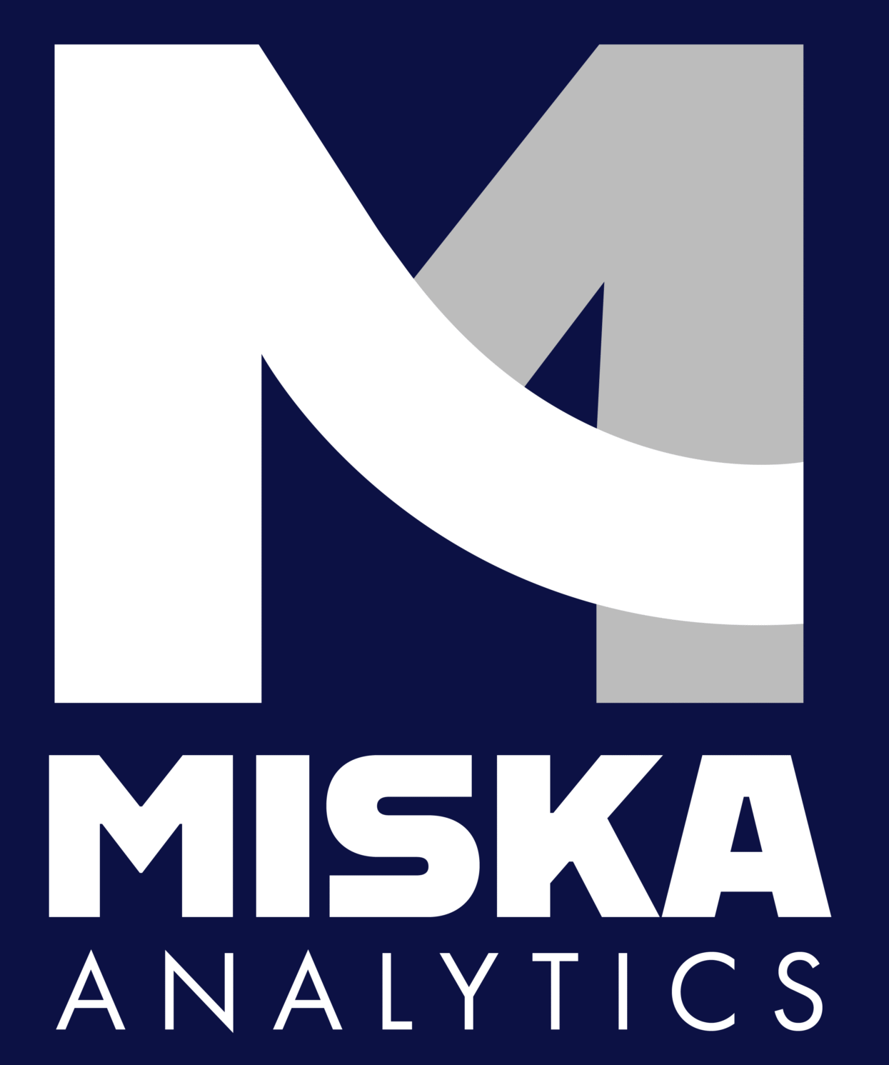 Miska Analytics